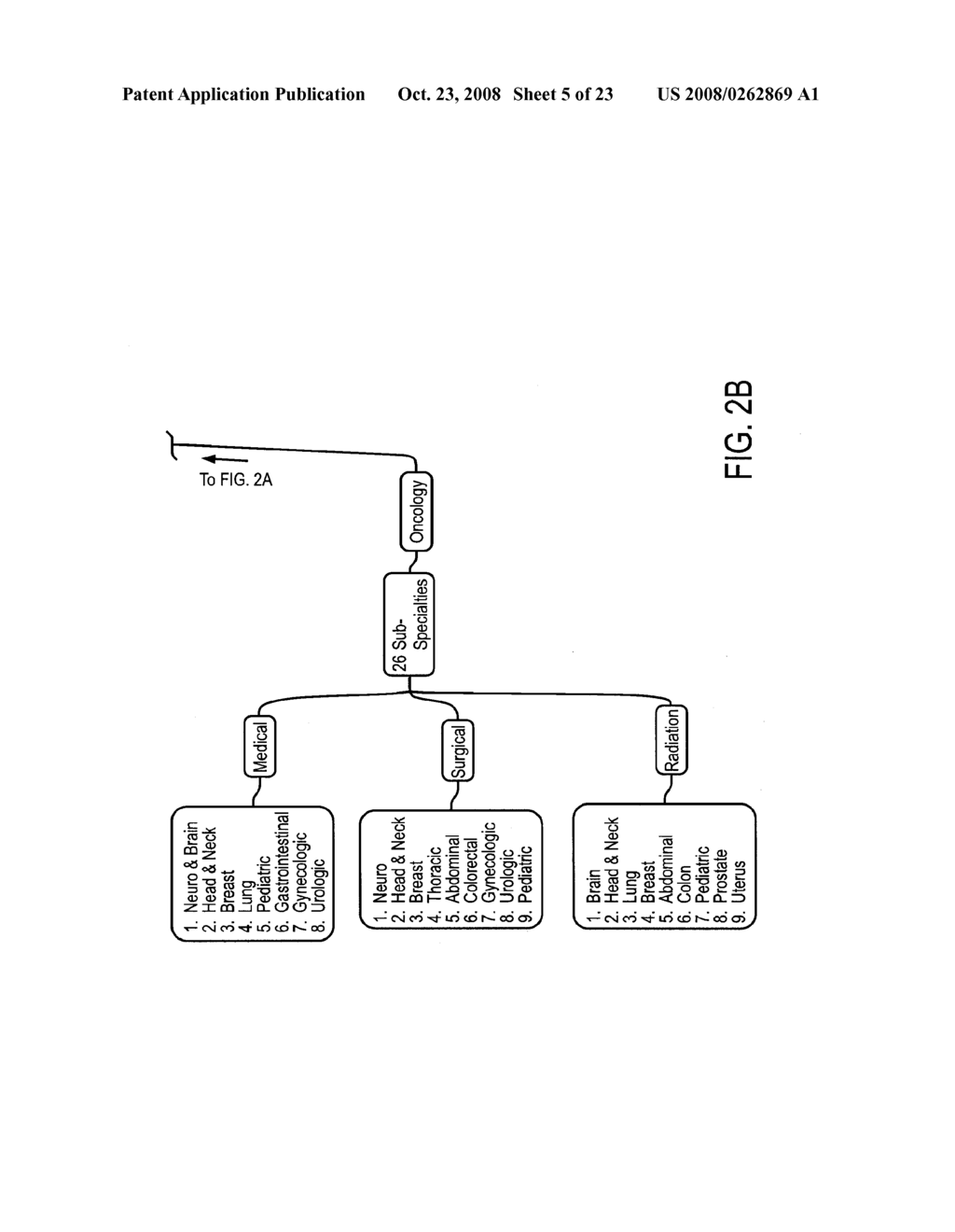 Automated System and Method for Medical Care Selection - diagram, schematic, and image 06