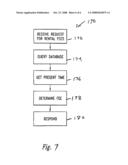 SHORT-TERM HOUSING RENTAL MANAGEMENT SYSTEM AND METHOD diagram and image