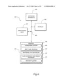 OPTIMIZED SYSTEM AND METHOD FOR FINDING BEST FARE diagram and image