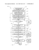 OPTIMIZED SYSTEM AND METHOD FOR FINDING BEST FARE diagram and image