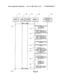 OPTIMIZED SYSTEM AND METHOD FOR FINDING BEST FARE diagram and image