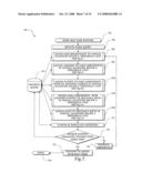 OPTIMIZED SYSTEM AND METHOD FOR FINDING BEST FARE diagram and image