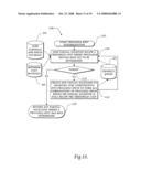 OPTIMIZED SYSTEM AND METHOD FOR FINDING BEST FARE diagram and image