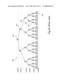 OPTIMIZED SYSTEM AND METHOD FOR FINDING BEST FARE diagram and image