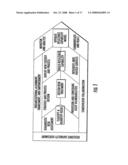 BUSINESS RESILIENCE SYSTEMS AND METHODS diagram and image