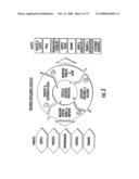 BUSINESS RESILIENCE SYSTEMS AND METHODS diagram and image