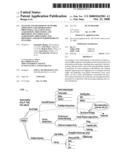 Systems and Method of Network Operation and Information Processing, Including Data Acquisition, Processing and Provision, Including Data Acquisition, Processing and Provision and/or Interoperability Features diagram and image