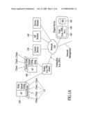 Systems and Method of Network Operation and Information Processing, Including Data Acquisition, Processing and Provision, Including Data Acquisition, Processing and Provision and/or Interoperability Features diagram and image