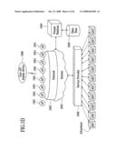 Systems and Method of Network Operation and Information Processing, Including Data Acquisition, Processing and Provision, Including Data Acquisition, Processing and Provision and/or Interoperability Features diagram and image