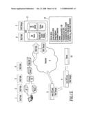 Systems and Method of Network Operation and Information Processing, Including Data Acquisition, Processing and Provision, Including Data Acquisition, Processing and Provision and/or Interoperability Features diagram and image