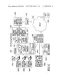 Systems and Method of Network Operation and Information Processing, Including Data Acquisition, Processing and Provision, Including Data Acquisition, Processing and Provision and/or Interoperability Features diagram and image