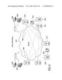 Systems and Method of Network Operation and Information Processing, Including Data Acquisition, Processing and Provision, Including Data Acquisition, Processing and Provision and/or Interoperability Features diagram and image