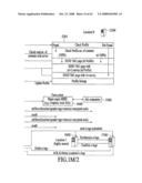 Systems and Method of Network Operation and Information Processing, Including Data Acquisition, Processing and Provision, Including Data Acquisition, Processing and Provision and/or Interoperability Features diagram and image