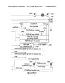 Systems and Method of Network Operation and Information Processing, Including Data Acquisition, Processing and Provision, Including Data Acquisition, Processing and Provision and/or Interoperability Features diagram and image