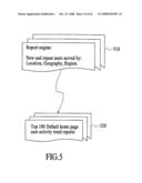 Systems and Method of Network Operation and Information Processing, Including Data Acquisition, Processing and Provision, Including Data Acquisition, Processing and Provision and/or Interoperability Features diagram and image