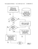 Systems and Method of Network Operation and Information Processing, Including Data Acquisition, Processing and Provision, Including Data Acquisition, Processing and Provision and/or Interoperability Features diagram and image