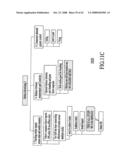 Systems and Method of Network Operation and Information Processing, Including Data Acquisition, Processing and Provision, Including Data Acquisition, Processing and Provision and/or Interoperability Features diagram and image