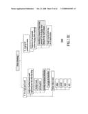 Systems and Method of Network Operation and Information Processing, Including Data Acquisition, Processing and Provision, Including Data Acquisition, Processing and Provision and/or Interoperability Features diagram and image