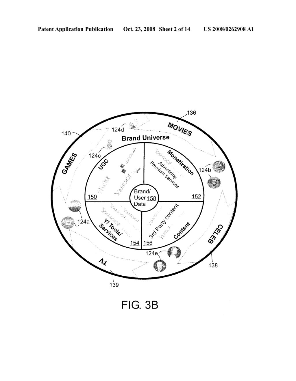 METHODS FOR PROMOTING BRAND-CENTRIC ADVERTISING AND MANAGING THE SAME - diagram, schematic, and image 03