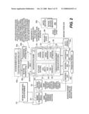 Communication system and method for narrowcasting diagram and image