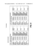 Communication system and method for narrowcasting diagram and image