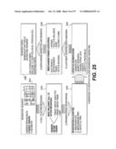 Communication system and method for narrowcasting diagram and image