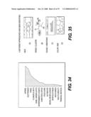 Communication system and method for narrowcasting diagram and image