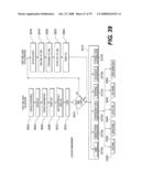 Communication system and method for narrowcasting diagram and image