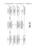 Communication system and method for narrowcasting diagram and image