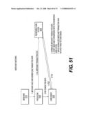 Communication system and method for narrowcasting diagram and image