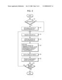 SYSTEM, METHOD, AND PROGRAM FOR SELECTING ADVERTISEMENTS diagram and image