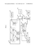 METHOD AND APPARATUS FOR DISTRIBUTION AND PERSONALIZATION OF E-COUPONS diagram and image