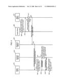 METHOD AND APPARATUS FOR DISTRIBUTION AND PERSONALIZATION OF E-COUPONS diagram and image