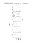 METHOD AND APPARATUS FOR DISTRIBUTION AND PERSONALIZATION OF E-COUPONS diagram and image