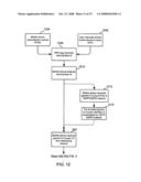 METHOD AND APPARATUS FOR DISTRIBUTION AND PERSONALIZATION OF E-COUPONS diagram and image