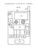 METHOD AND APPARATUS FOR DISTRIBUTION AND PERSONALIZATION OF E-COUPONS diagram and image