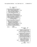 System and method for enabling commercial subscribers of a communications carrier to access a network of wireless access points of other subscribers diagram and image