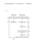 Base Sequence Retrieval Apparatus diagram and image