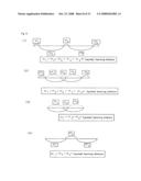 Base Sequence Retrieval Apparatus diagram and image