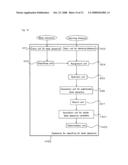 Base Sequence Retrieval Apparatus diagram and image