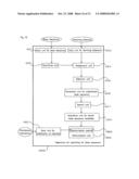 Base Sequence Retrieval Apparatus diagram and image