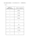 Base Sequence Retrieval Apparatus diagram and image