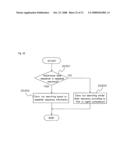 Base Sequence Retrieval Apparatus diagram and image