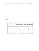 Base Sequence Retrieval Apparatus diagram and image