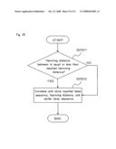 Base Sequence Retrieval Apparatus diagram and image