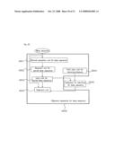 Base Sequence Retrieval Apparatus diagram and image