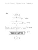 Base Sequence Retrieval Apparatus diagram and image