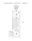 CONCURRENT SEARCHING OF STRUCTURED AND UNSTRUCTURED DATA diagram and image