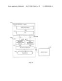 CONCURRENT SEARCHING OF STRUCTURED AND UNSTRUCTURED DATA diagram and image