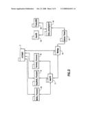 SYSTEMS AND METHODS FOR A CONSUMER TO DETERMINE FOOD/MEDICINE INTERACTIONS diagram and image